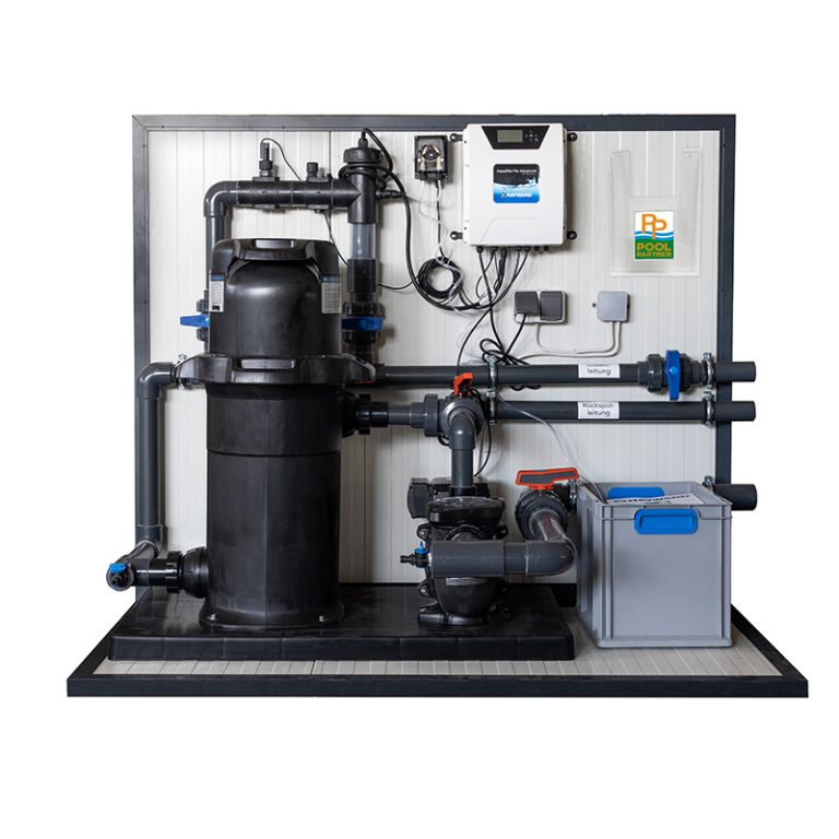 Technik Complete-Filterbox